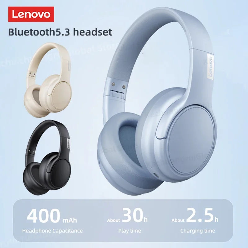 Lenovo TH20